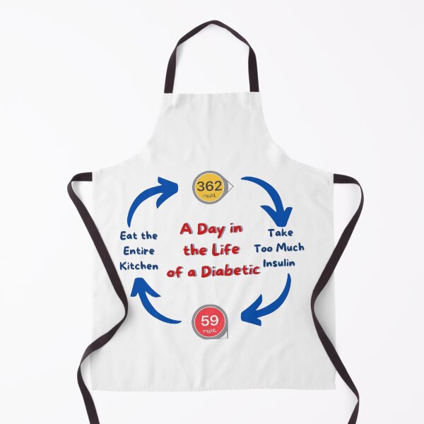 Item preview, A Day In The Life of a T1D designed and sold by WhatMakesMeSmi.