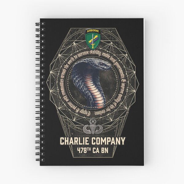 Artikelvorschau, Cobras der Charlie Company | 478. CA BN | USACAPOC entworfen und verkauft von Yeet42Graphix.