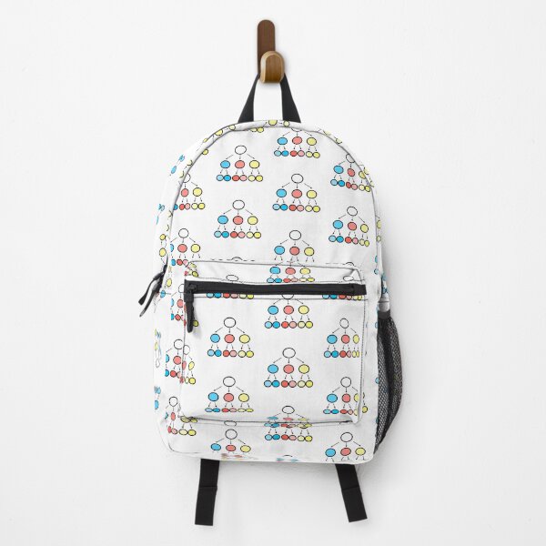 Item preview, Pluripotent Stem Cell Graphic designed and sold by peacefulpanini.