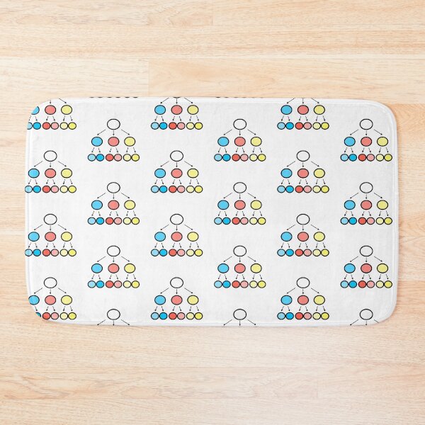 Item preview, Pluripotent Stem Cell Graphic designed and sold by peacefulpanini.