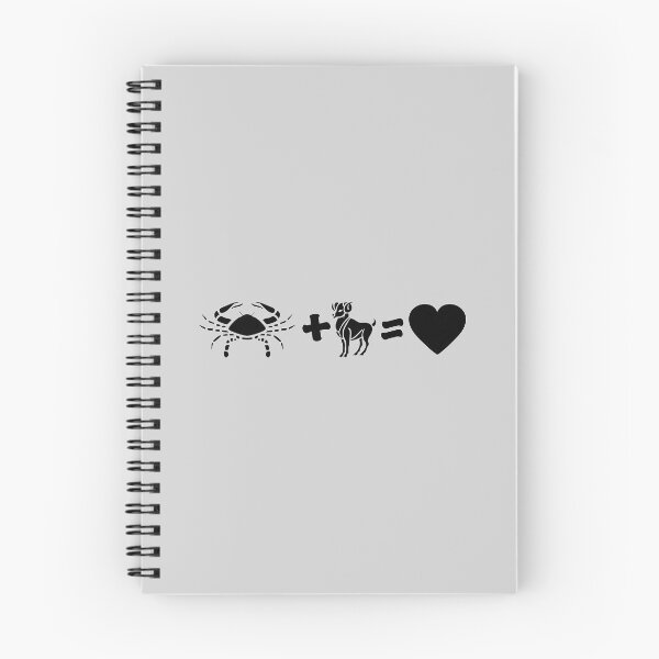 Item preview, Cancer + Aries designed and sold by Astrology Horoscope Art.