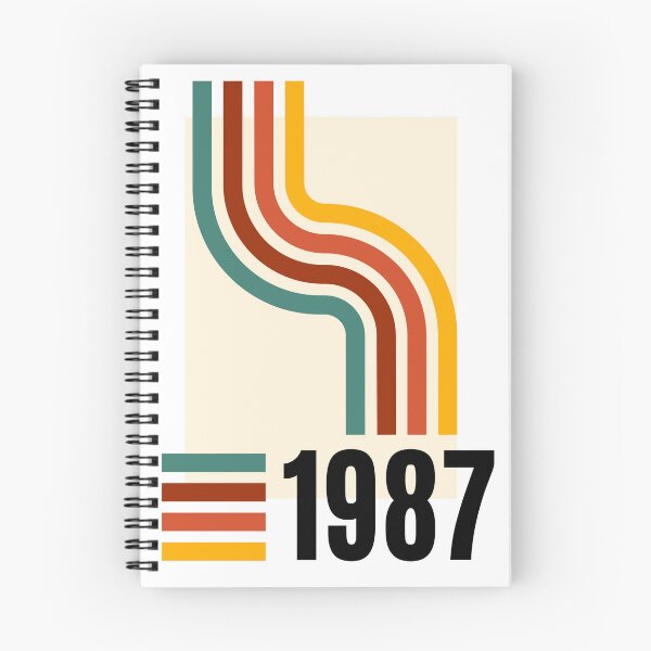 Item preview, 1987 designed and sold by Mo-rx.