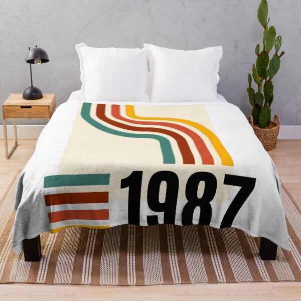 Item preview, 1987 designed and sold by Mo-rx.