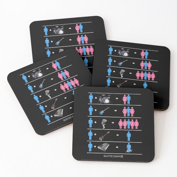 Item preview, Musicians and their girlfriends | Music, cat, concert designed and sold by WeiderMerch.