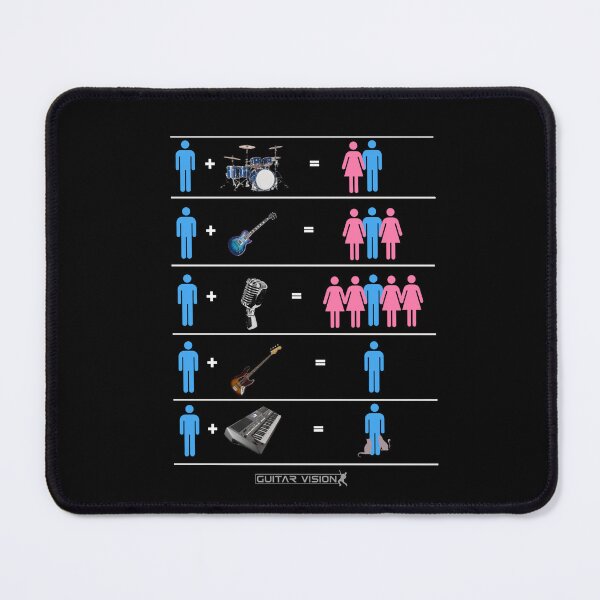 Item preview, Musicians and their girlfriends | Music, cat, concert designed and sold by WeiderMerch.