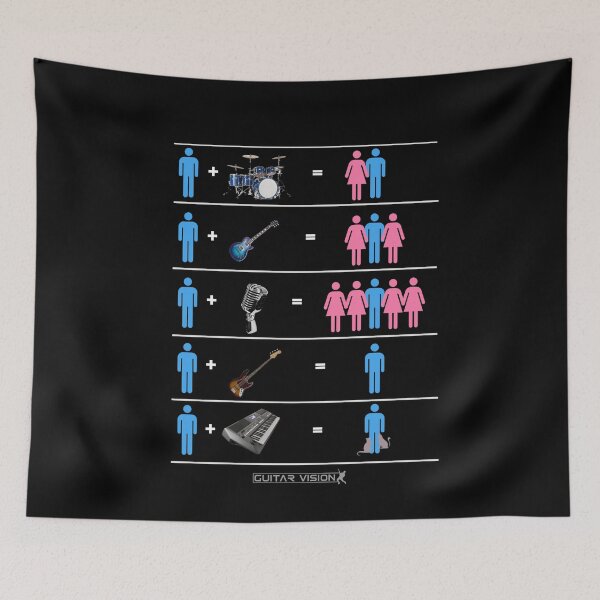 Item preview, Musicians and their girlfriends | Music, cat, concert designed and sold by WeiderMerch.