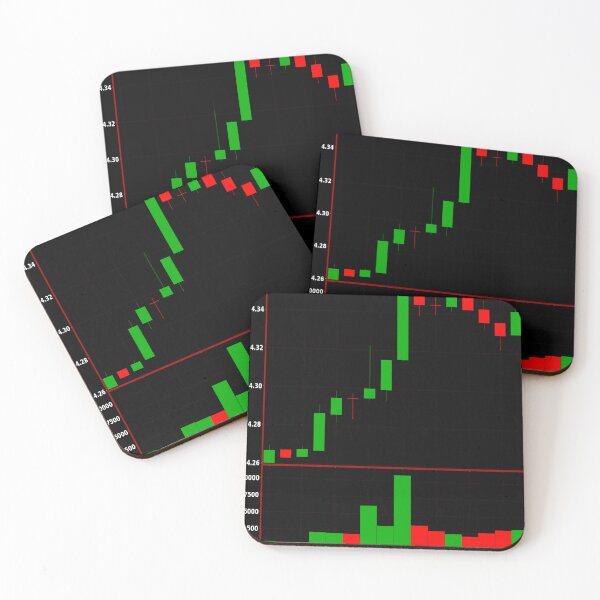 Item preview, Ticker designed and sold by ontological.