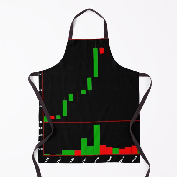 Item preview, Ticker designed and sold by ontological.