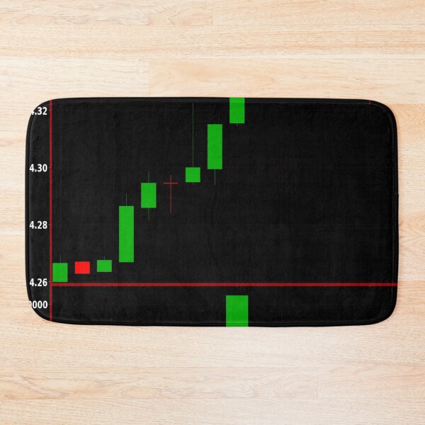 Item preview, Ticker designed and sold by ontological.