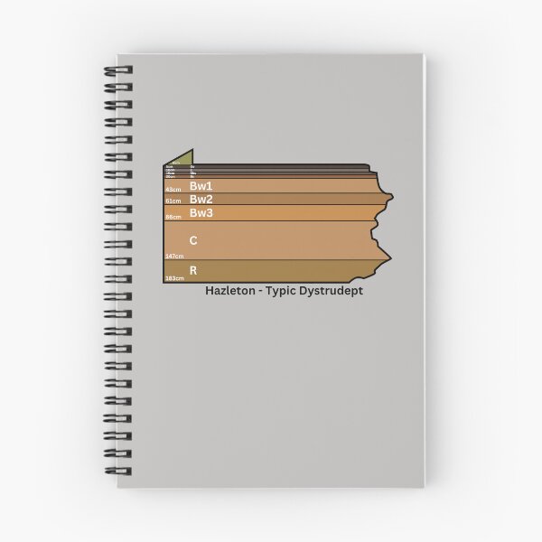 Item preview, Pennsylvania State Soil- Hazleton designed and sold by Cat00Tome.