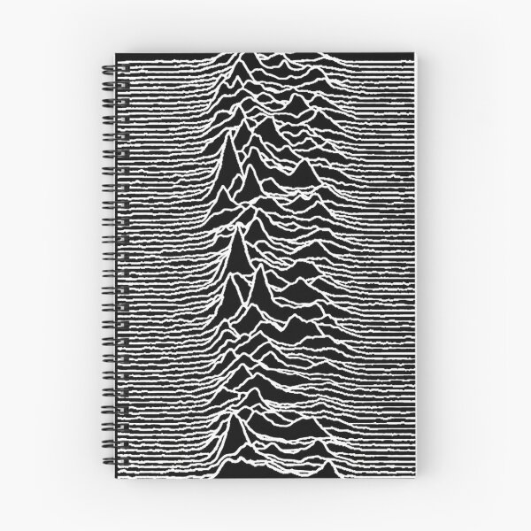 Item preview,  Unknown Pleasures  designed and sold by RitvaSulin.