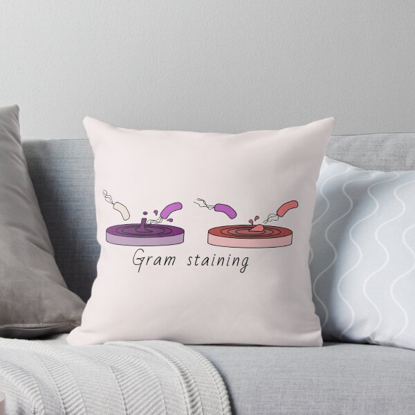 Item preview, Gram Stain designed and sold by MicroMarket.
