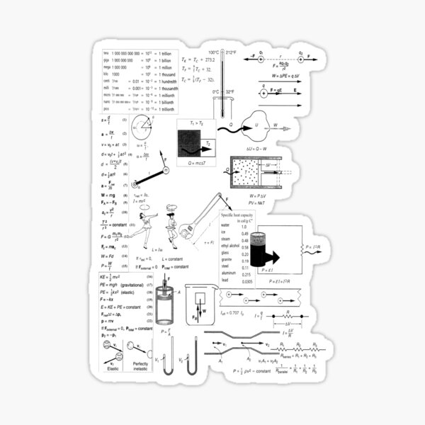 General Physics Formula Sheet #diagram #mechanics #kinematics #generalphysics #formulasheet #physics #formula Sticker