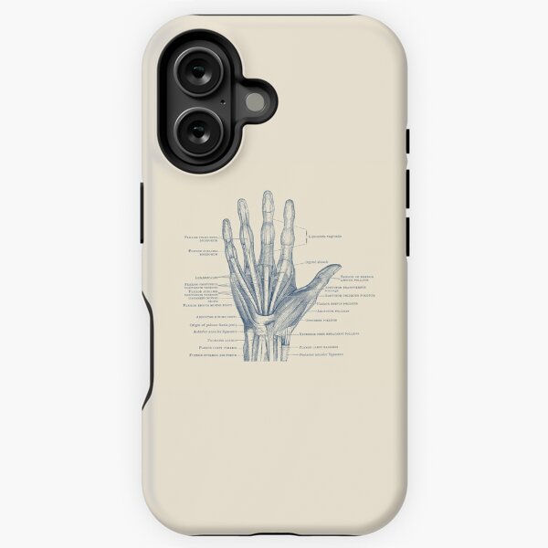 Item preview, Human Hand Diagram - Ligaments and Bones designed and sold by VAposters.