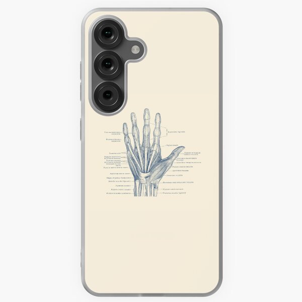 Item preview, Human Hand Diagram - Ligaments and Bones designed and sold by VAposters.