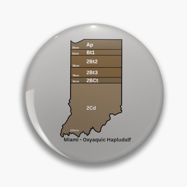 Item preview, Indiana State Soil- Miami designed and sold by Cat00Tome.