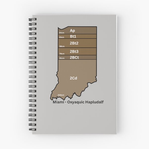Item preview, Indiana State Soil- Miami designed and sold by Cat00Tome.