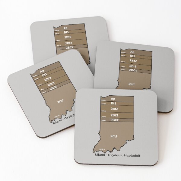 Item preview, Indiana State Soil- Miami designed and sold by Cat00Tome.