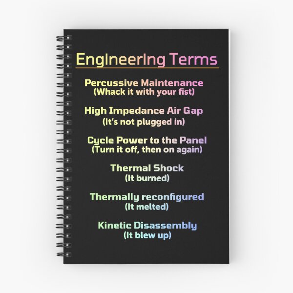 Item preview, Engineering Terms designed and sold by ScienceCorner.