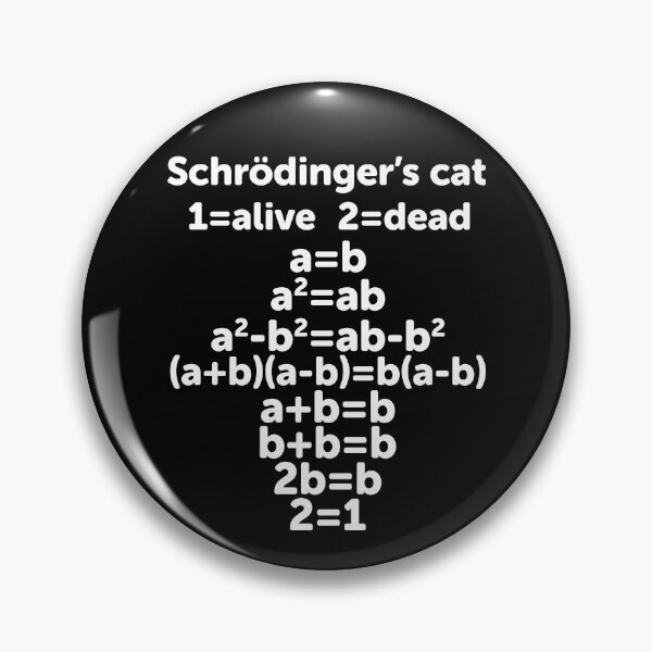 Item preview, Schrödinger's Cat designed and sold by ScienceCorner.