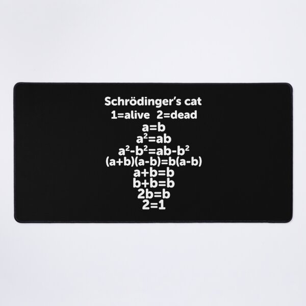 Item preview, Schrödinger's Cat designed and sold by ScienceCorner.