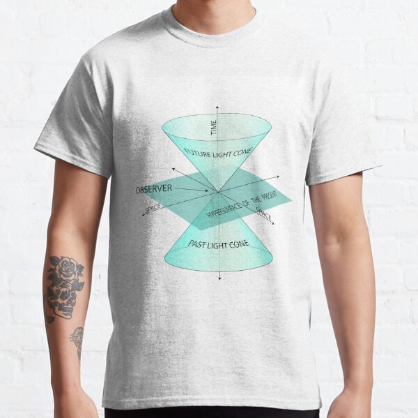 Time, observer, space, future light cone, past light cone, hypersurface of the present, future, light cone, past, light, cone, hypersurface, present Classic T-Shirt
