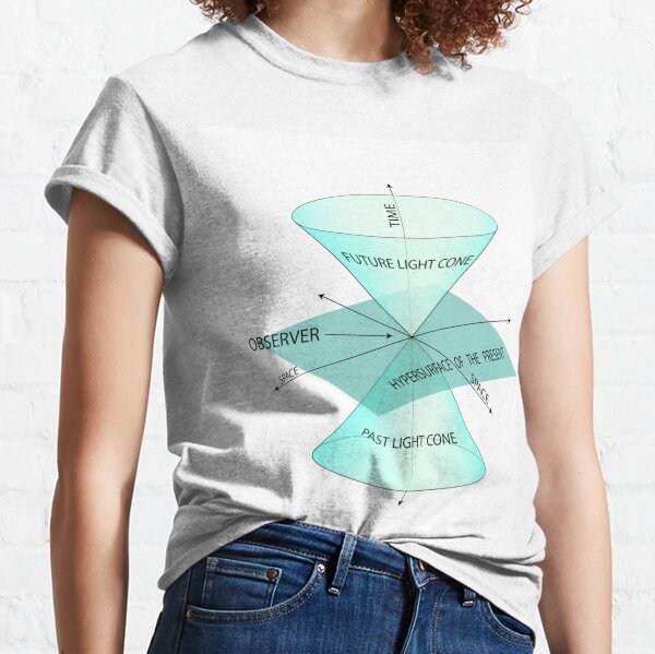 Time, observer, space, future light cone, past light cone, hypersurface of the present, future, light cone, past, light, cone, hypersurface, present Classic T-Shirt