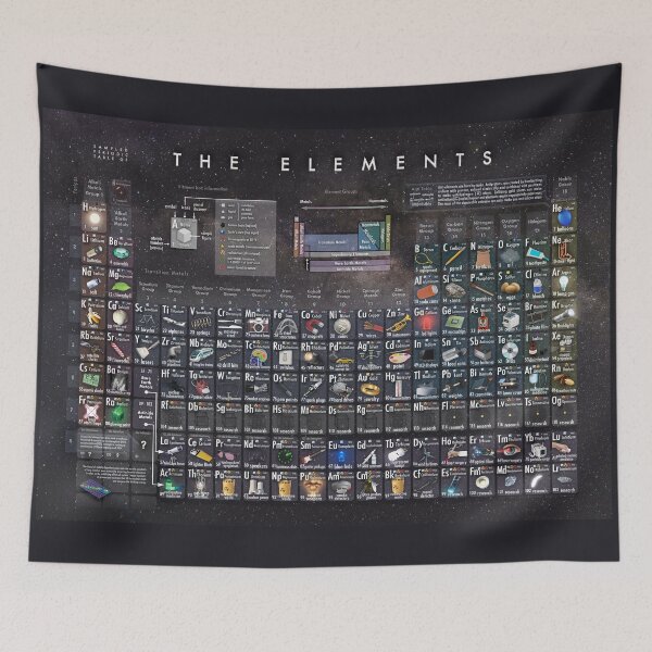 Item preview, The Elements - Sampled Periodic Table (Starry Background!) designed and sold by Pablo Carlos Budassi.