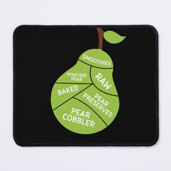 Item preview, Butcher Diagram Pears Vegan Fruit designed and sold by MooonTees.
