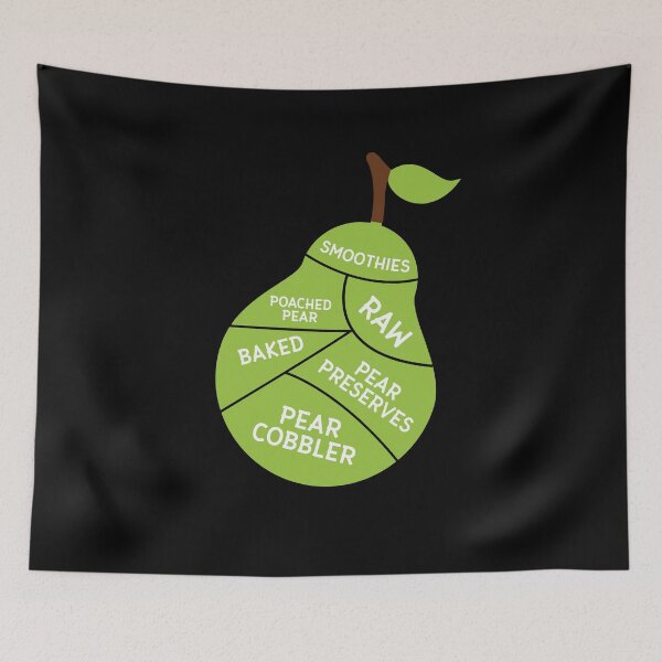 Item preview, Butcher Diagram Pears Vegan Fruit designed and sold by MooonTees.