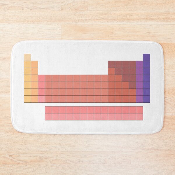 Item preview, Periodic Table of Elements designed and sold by 12sportsgirl44.