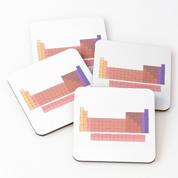 Item preview, Periodic Table of Elements designed and sold by 12sportsgirl44.