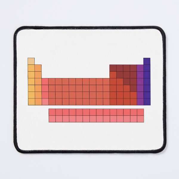 Item preview, Periodic Table of Elements designed and sold by 12sportsgirl44.