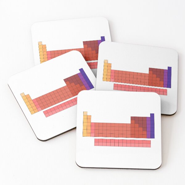 Item preview, Periodic Table of Elements designed and sold by 12sportsgirl44.