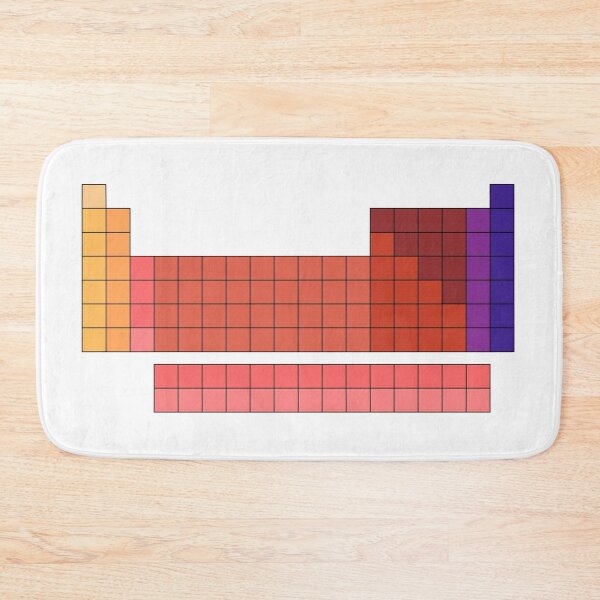 Item preview, Periodic Table of Elements designed and sold by 12sportsgirl44.