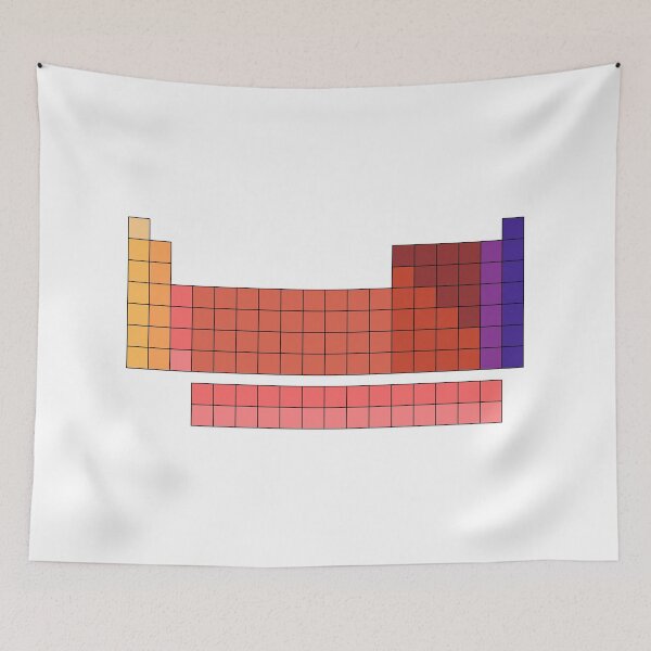 Item preview, Periodic Table of Elements designed and sold by 12sportsgirl44.