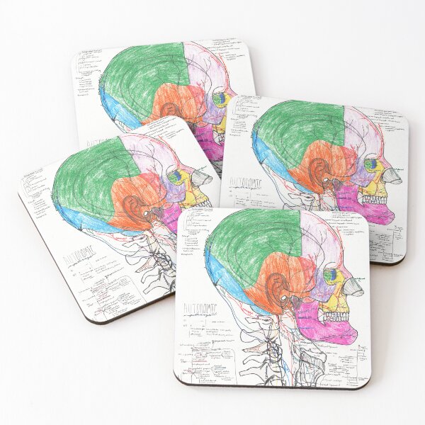 Item preview, Innervation of the Head Lateral View designed and sold by dr-duncan.