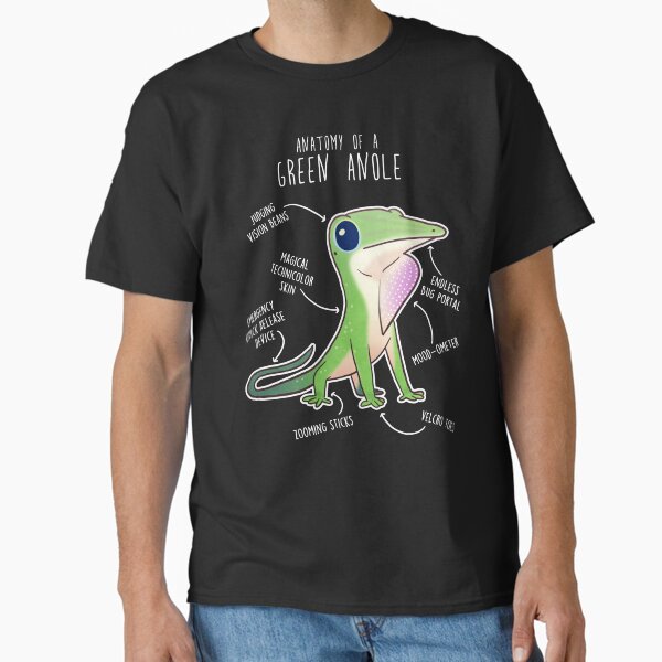 Item preview, Green Anole Lizard Reptile Anatomy designed and sold by Clara Hollins.