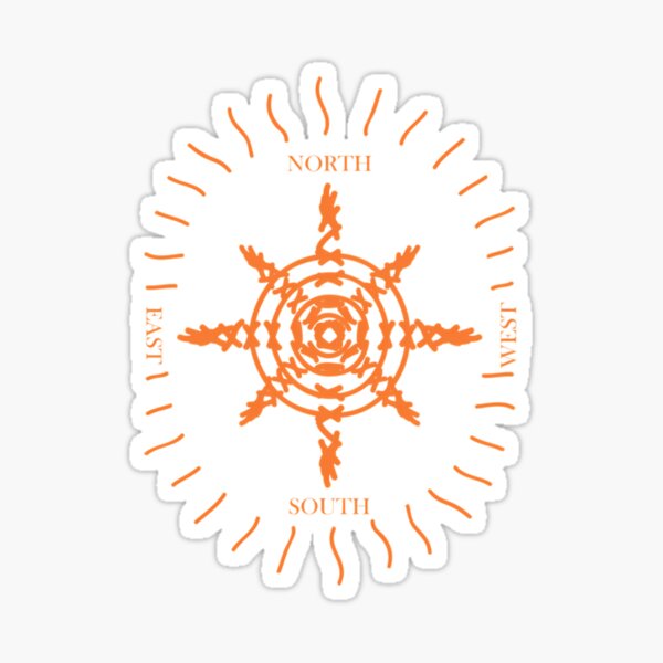 Item preview, Exsploler North East West South Compass designed and sold by KejuanSmith.