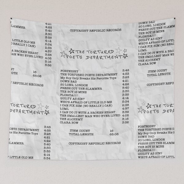 Item preview, TTPD Album Receipt designed and sold by vandaziba.