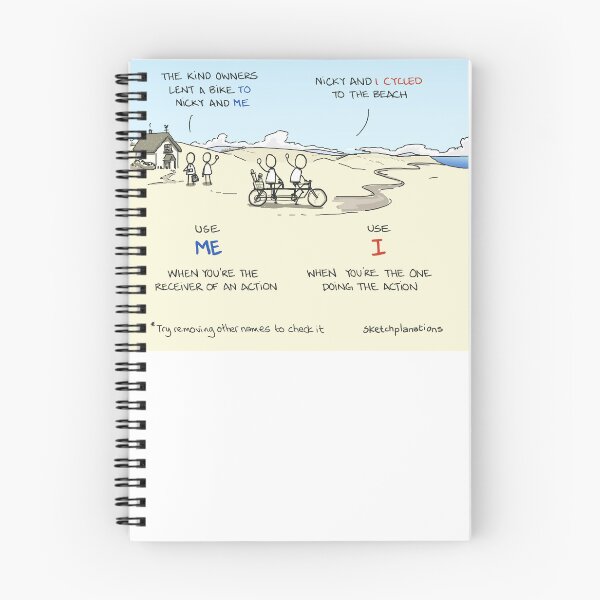 Item preview, When should you use Me or I designed and sold by Sketchplanations.