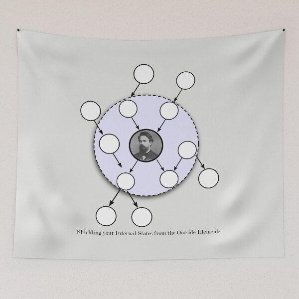 Item preview, Markov's Blanket designed and sold by StephieCarr.