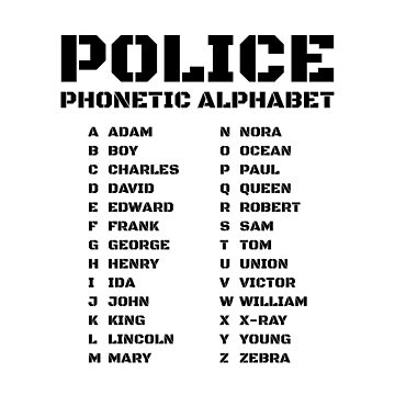quot Police Phonetic Alphabet Code quot Art Board Print for Sale by AnnSign