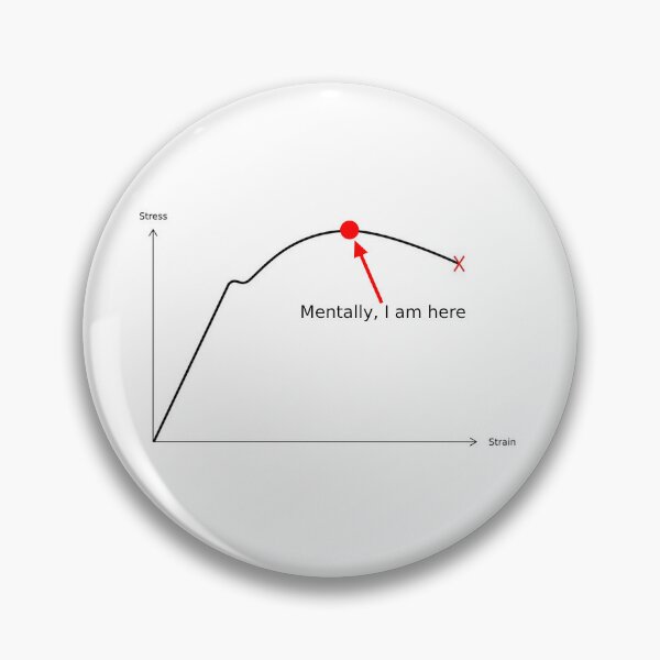 Item preview, Stress-Strain Mentality designed and sold by YoYoMaster.