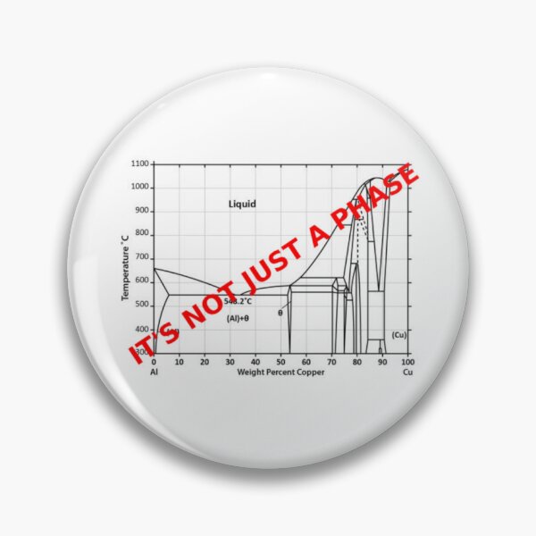 Item preview, It's not just a phase designed and sold by YoYoMaster.
