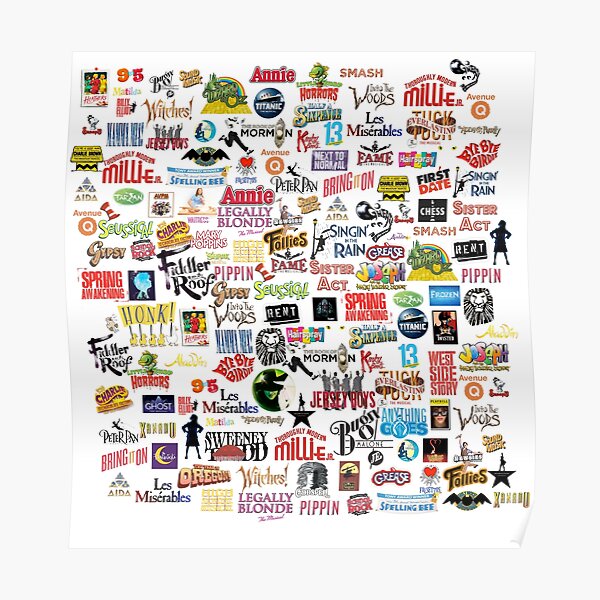 Musical Logos Poster