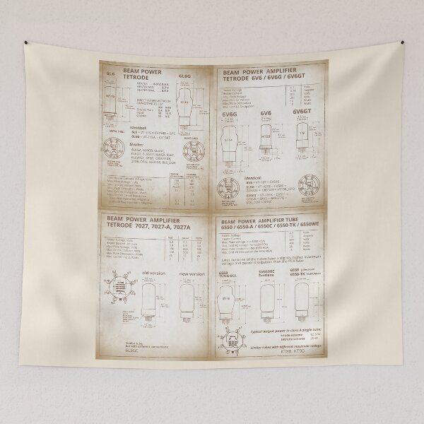 Item preview, Four datasheets of Beam Power Tubes in Retro Style designed and sold by tuzlay.