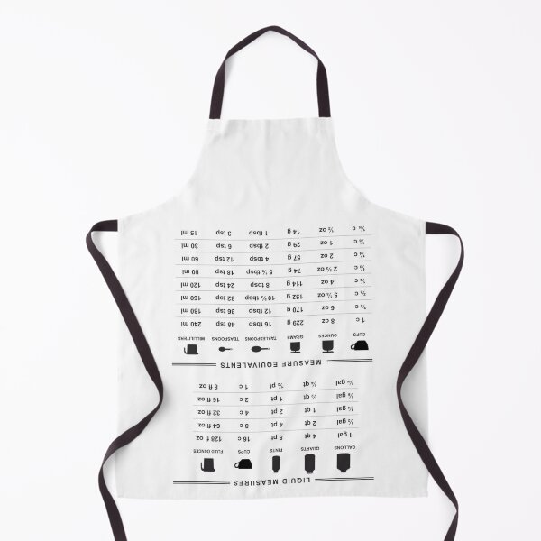 Item preview, Upside Down Common Kitchen Measurements for those who forget designed and sold by SimpleSteve.