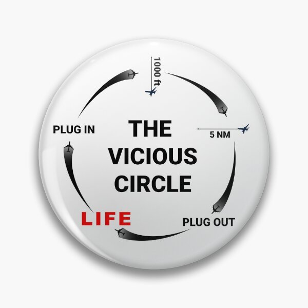 Item preview, A painfully simplified life view designed and sold by atco shop.