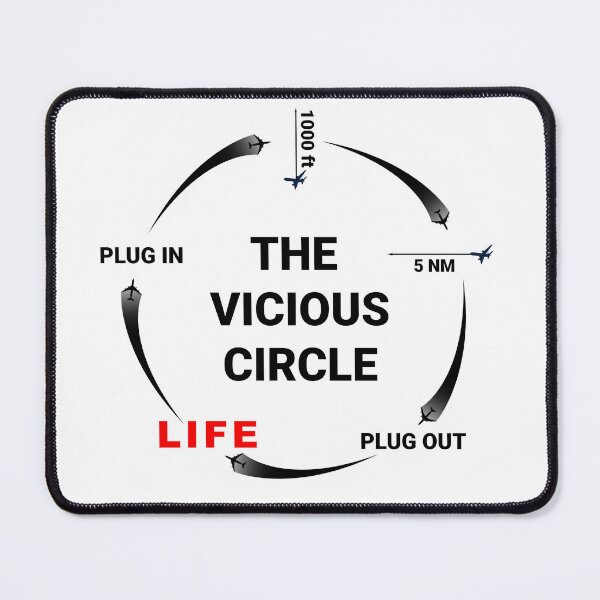Item preview, A painfully simplified life view designed and sold by atco shop.